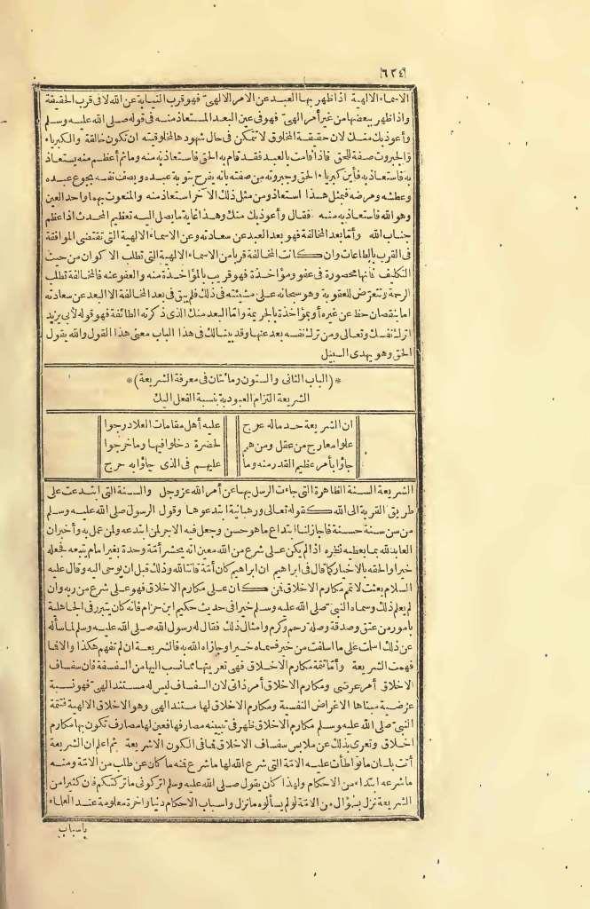 futmak.com - الصفحة 624 - من الجزء الثاني من طبعة بولاق الأولى